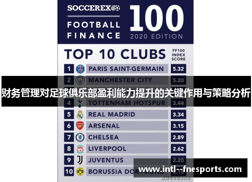 财务管理对足球俱乐部盈利能力提升的关键作用与策略分析