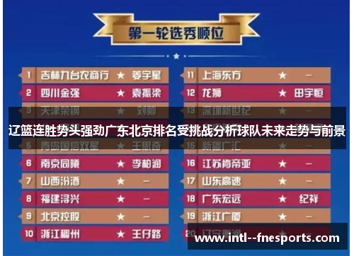 辽篮连胜势头强劲广东北京排名受挑战分析球队未来走势与前景